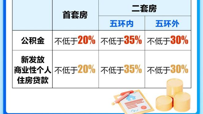 李毅：国足踢平塔吉克已经不错了，黎巴嫩更难踢&戴伟浚应踢中路